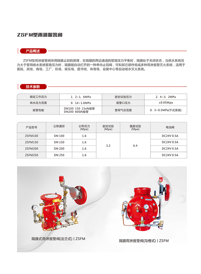 隔膜雨淋报警阀(沟槽式)| ZSFM