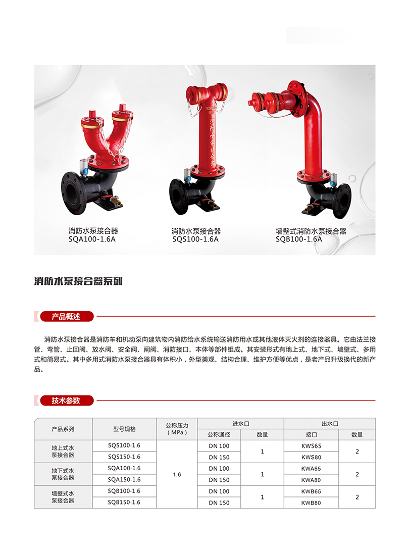 墙壁式消防水泵接合器SQB100-1.6A