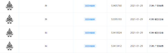 商标