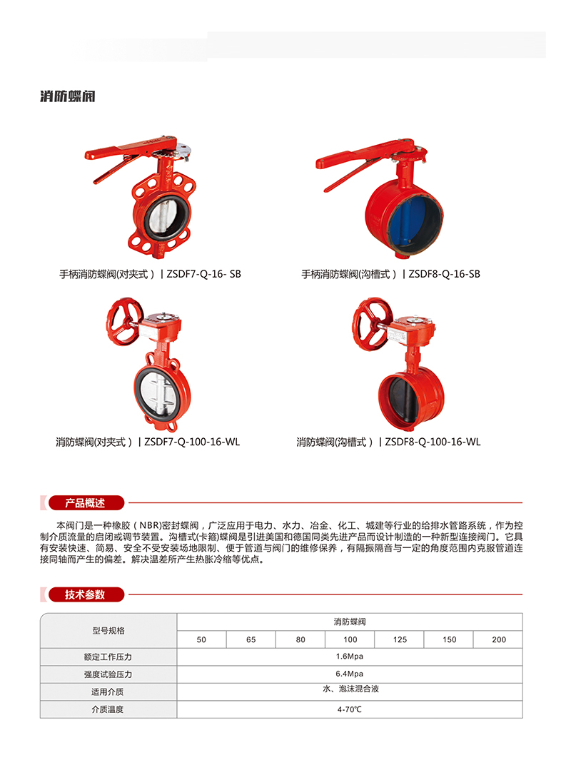 手柄消防蝶阀(对夹式) | ZSDF7-Q-16- SB