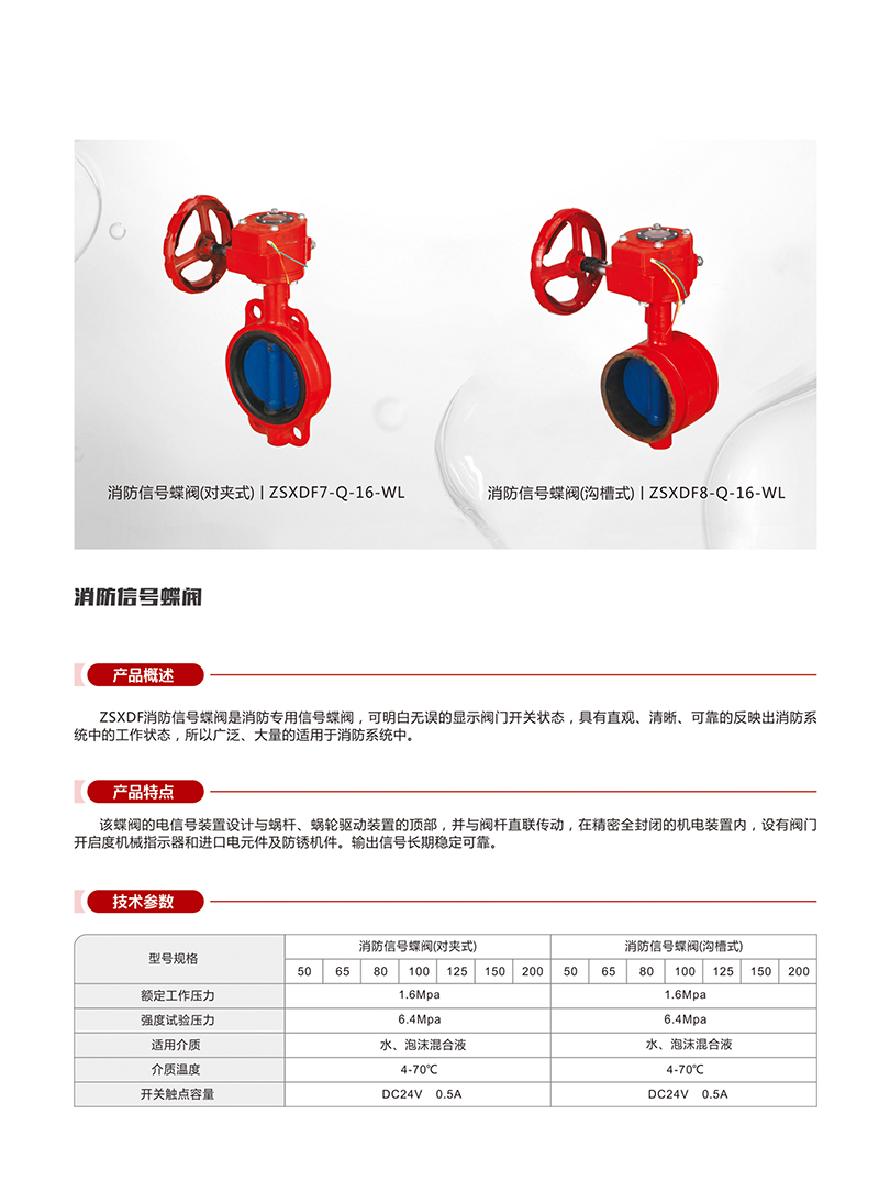 消防信號蝶閥(溝槽式) I ZSXDF8-Q-16-WL