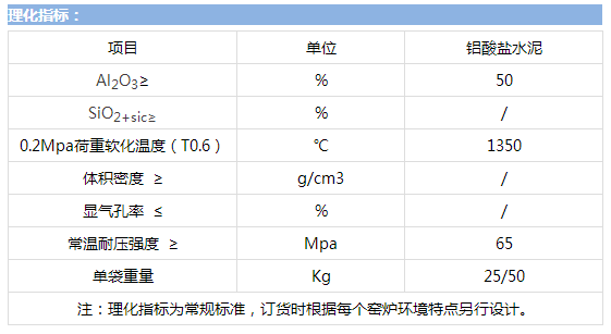 铝酸盐水泥