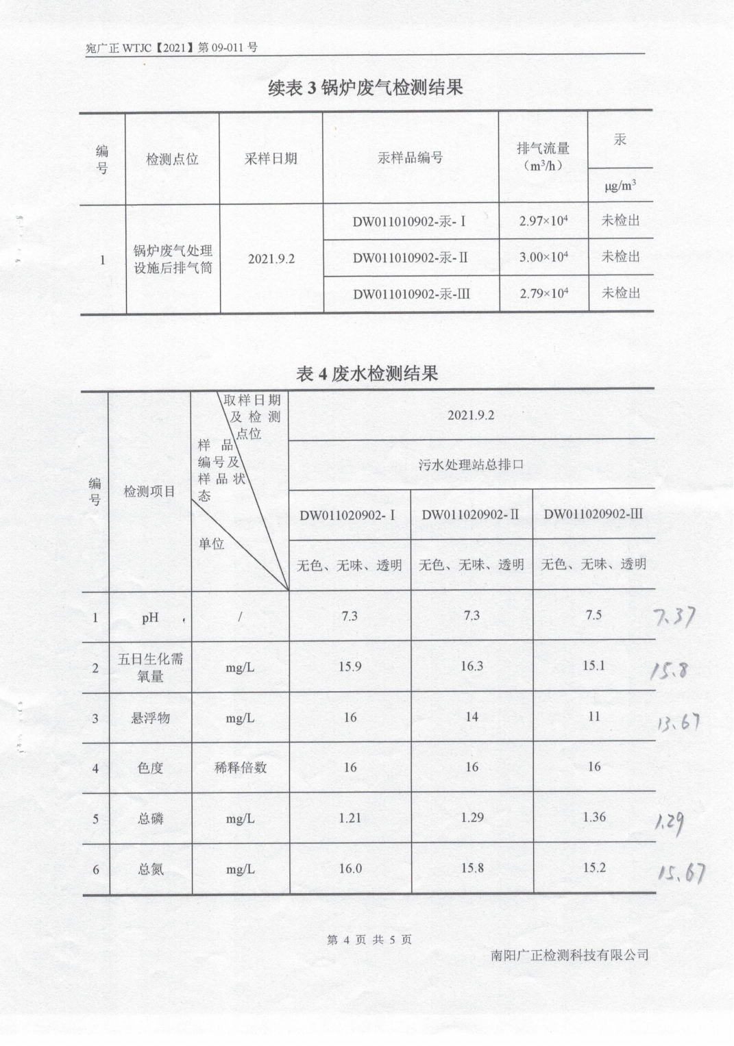 2021年9月環境現狀檢測