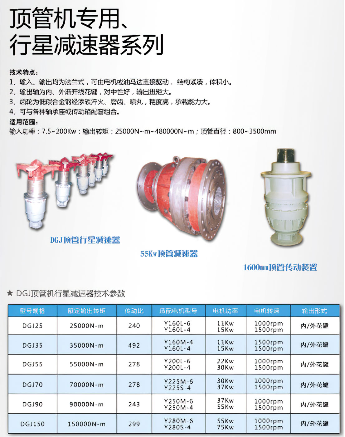 回转减速器