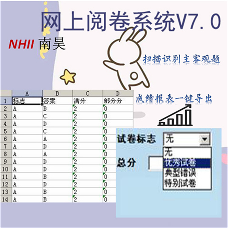 千阳县学校阅卷系统