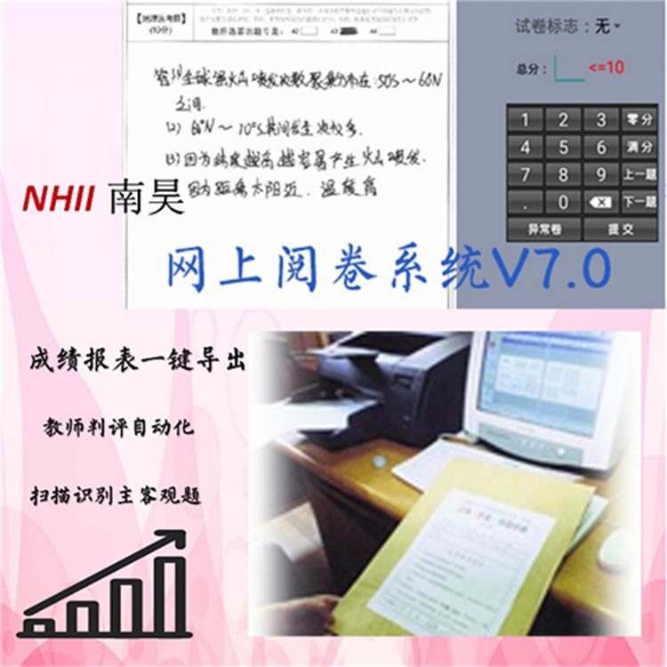 千阳县学校阅卷系统