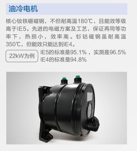 ES系列油冷永磁变频空压机