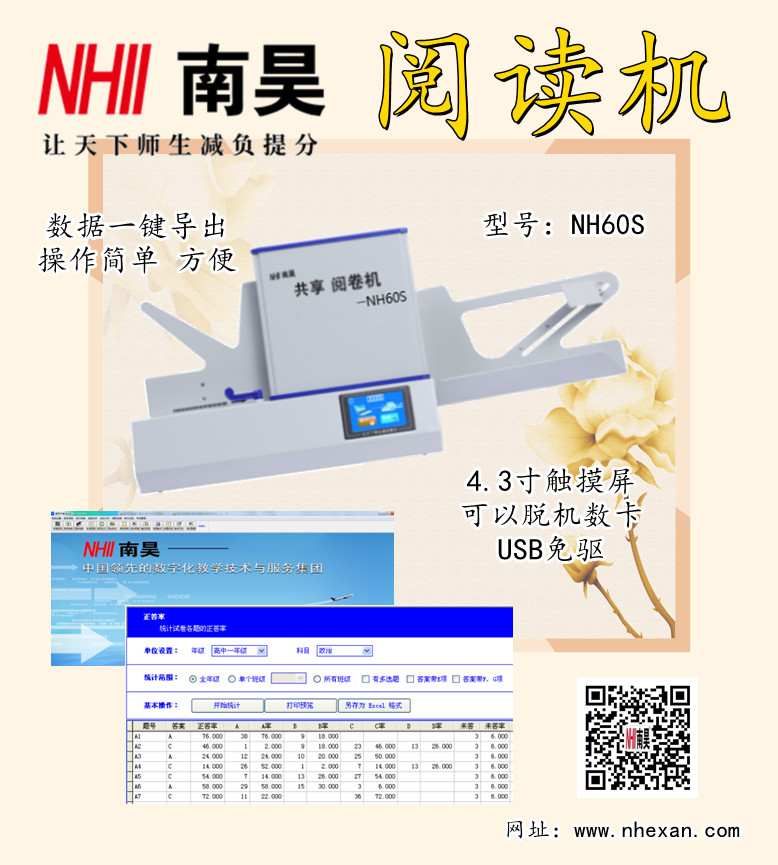 武汉市考试读卡器