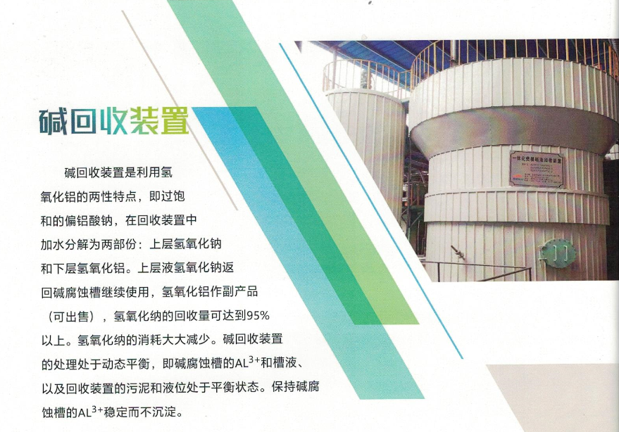 堿回收裝置