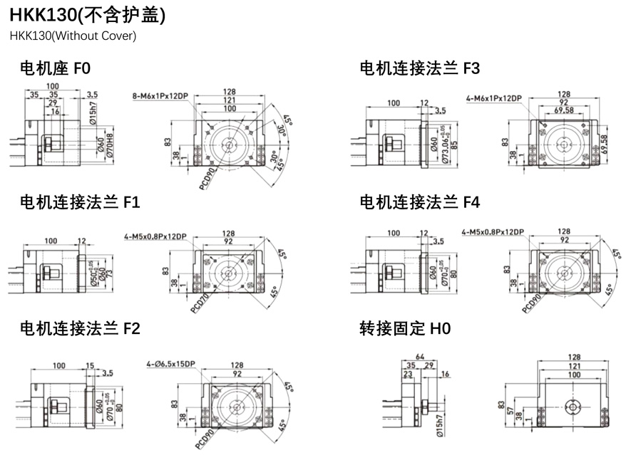 kk模组