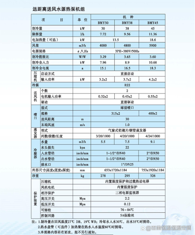 水源热泵机组