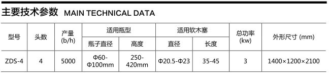 ZDS-4四头打塞机