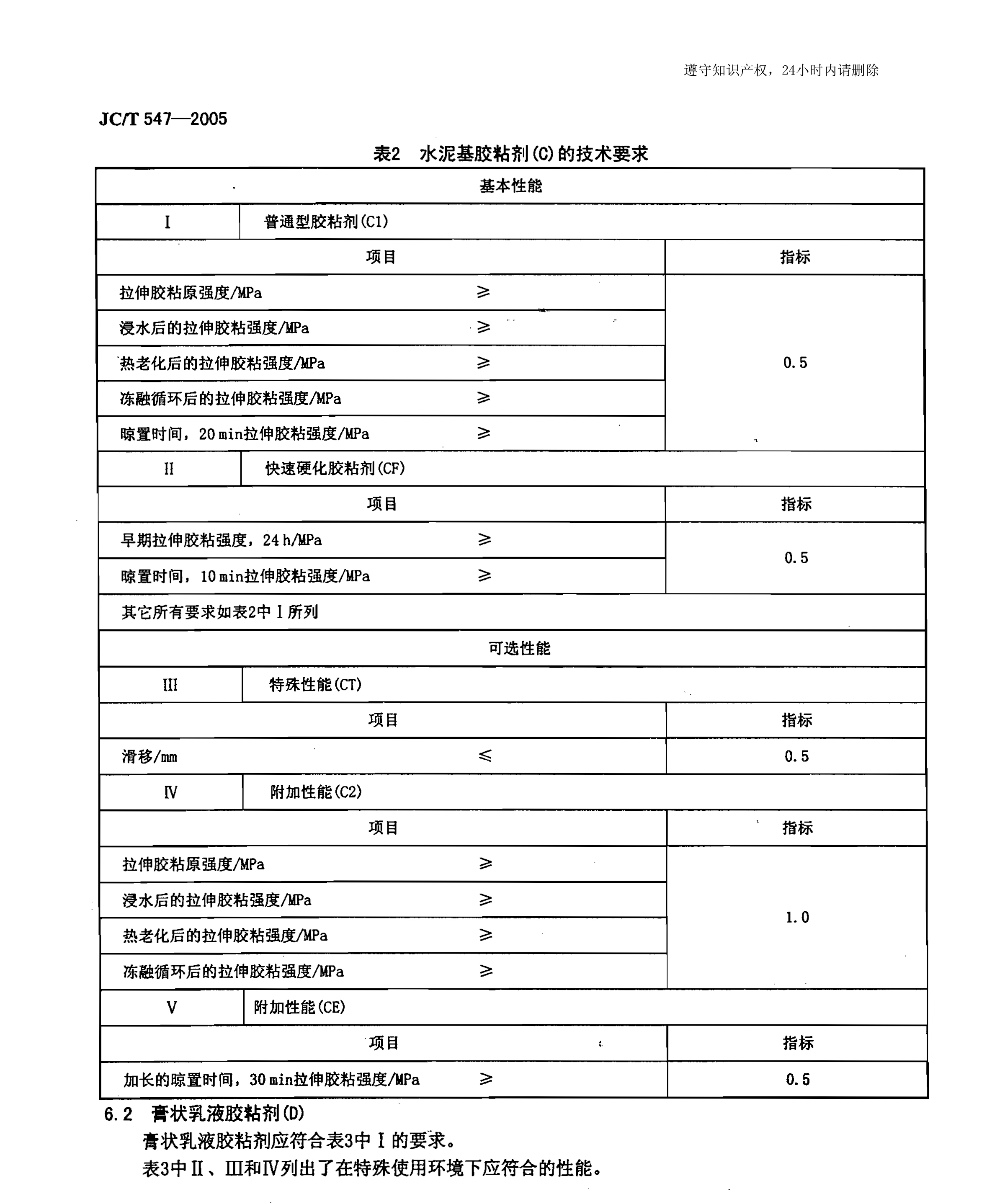 瓷磚粘接劑