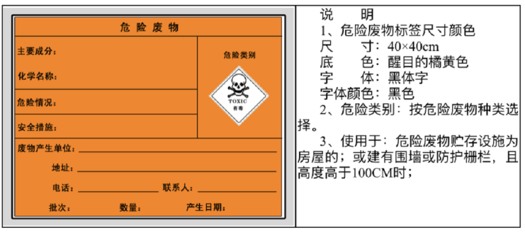 环境影响评价