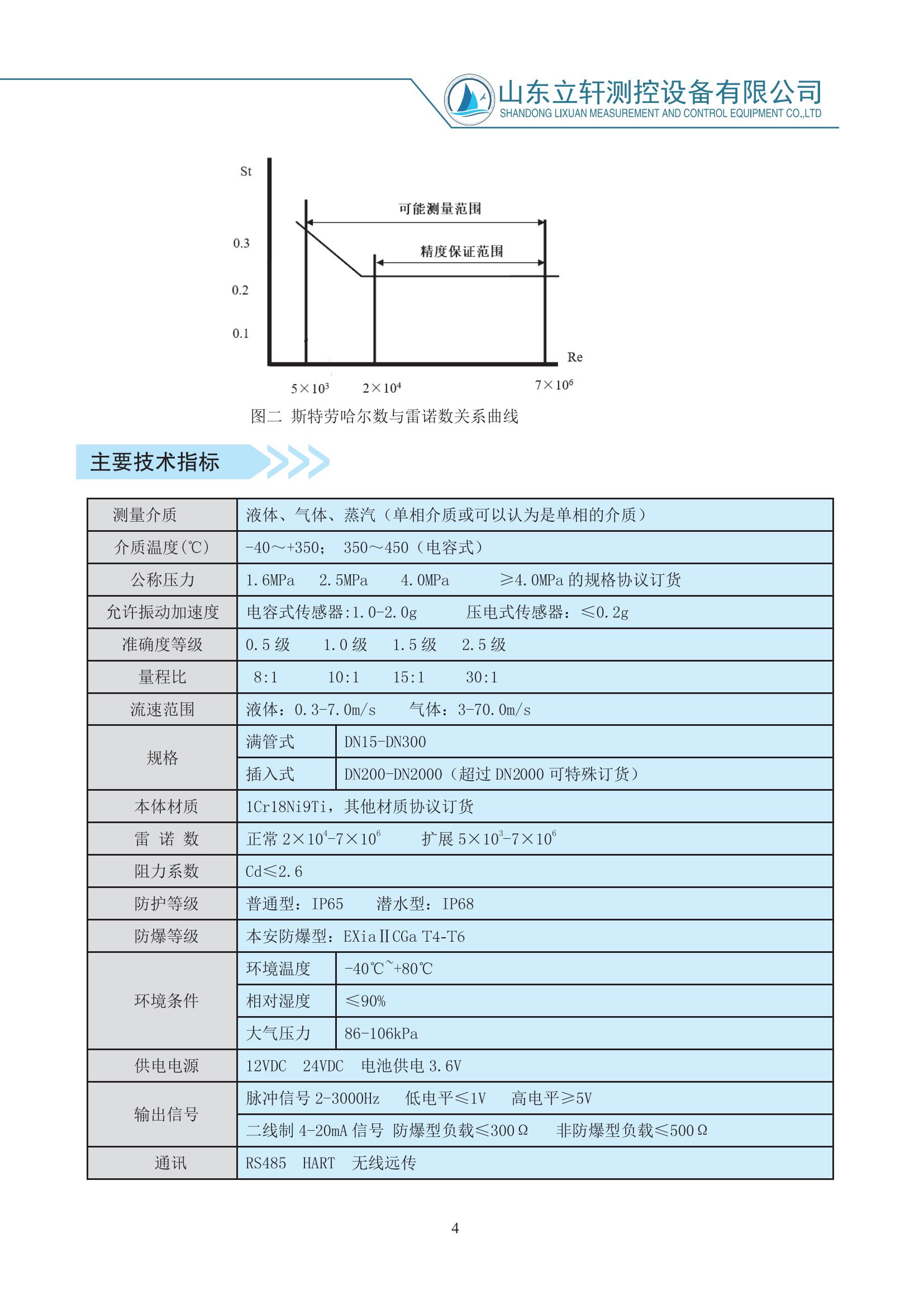 威海渦街流量計(jì)
