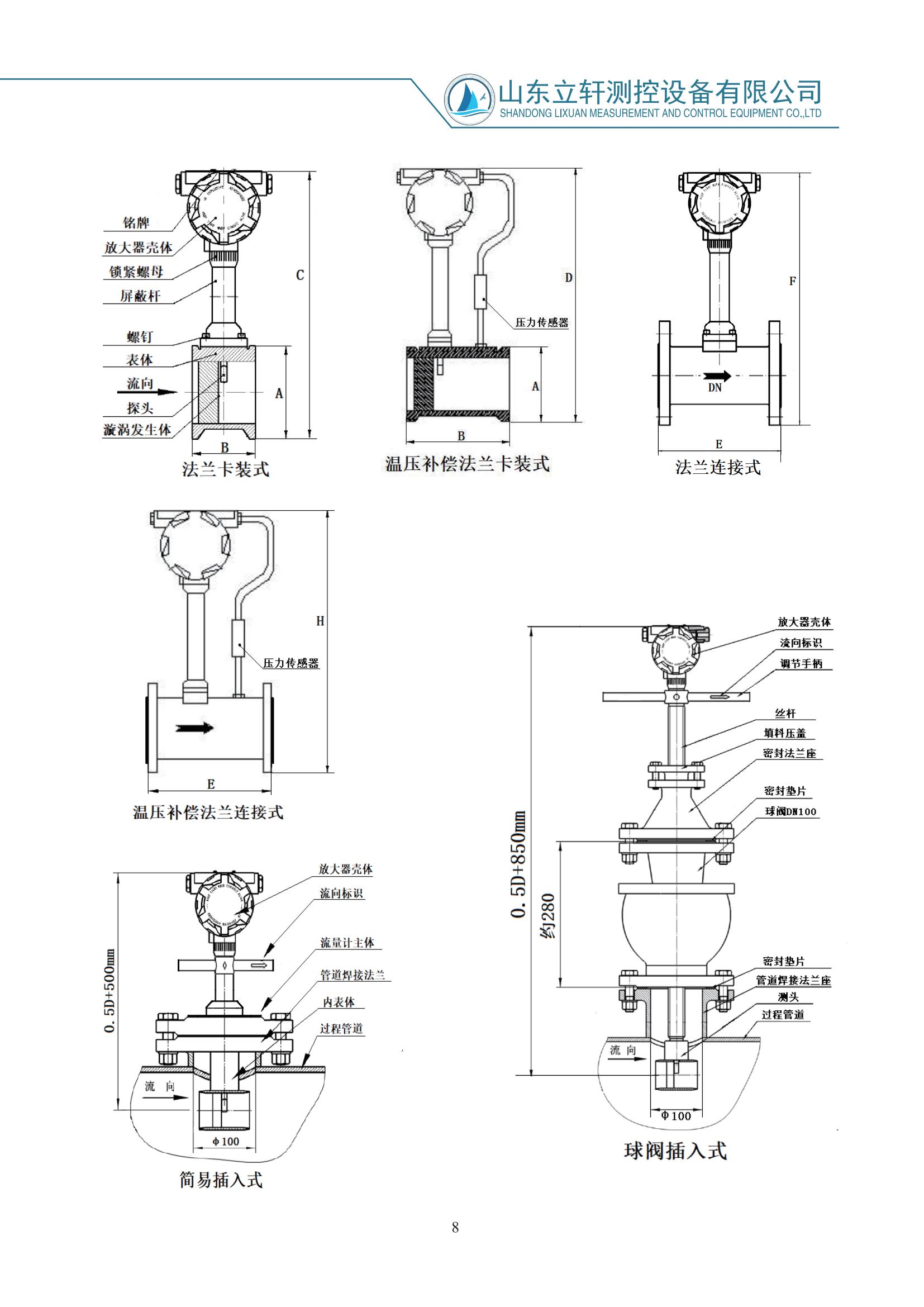 威海渦街流量計(jì)