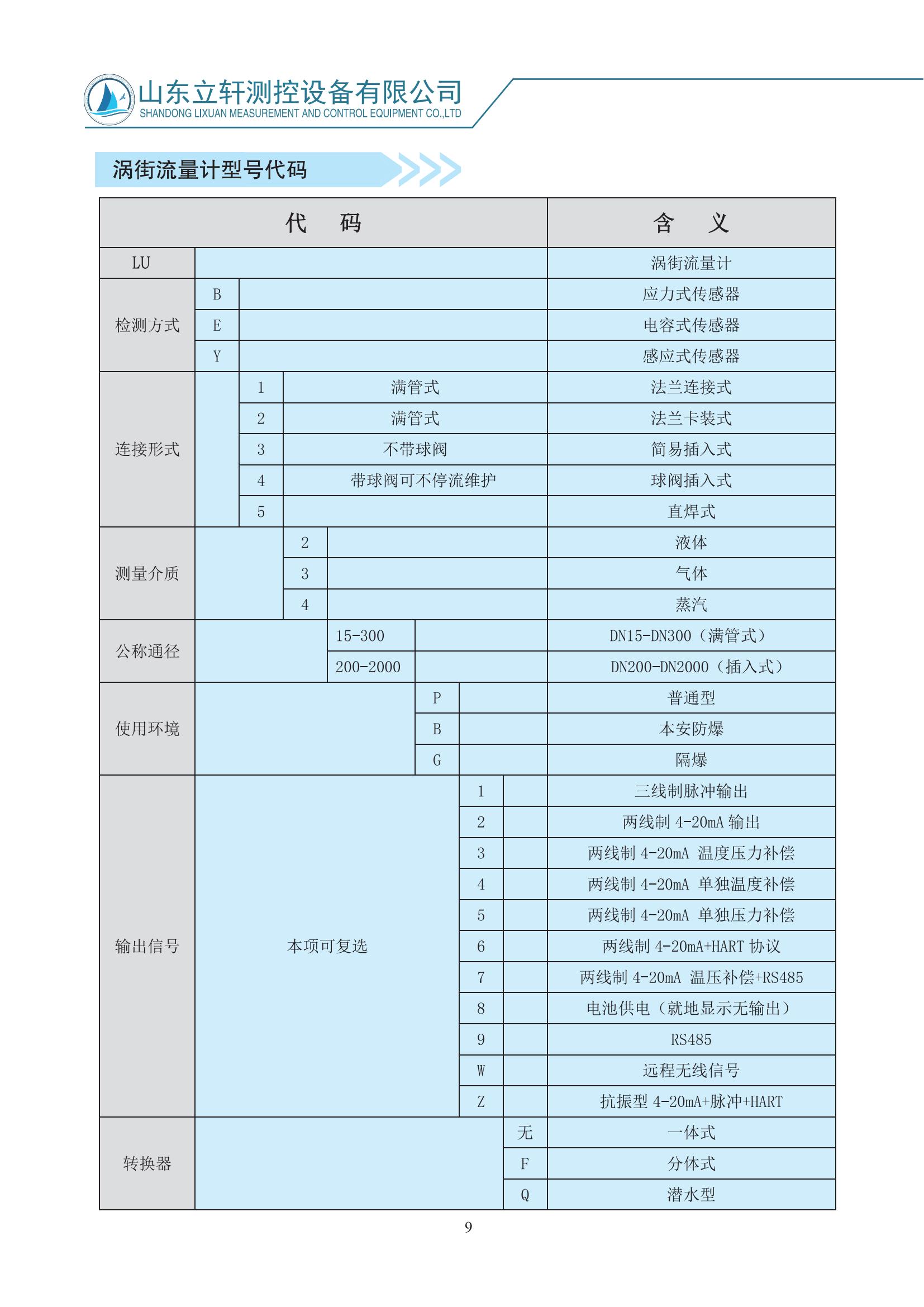威海渦街流量計(jì)