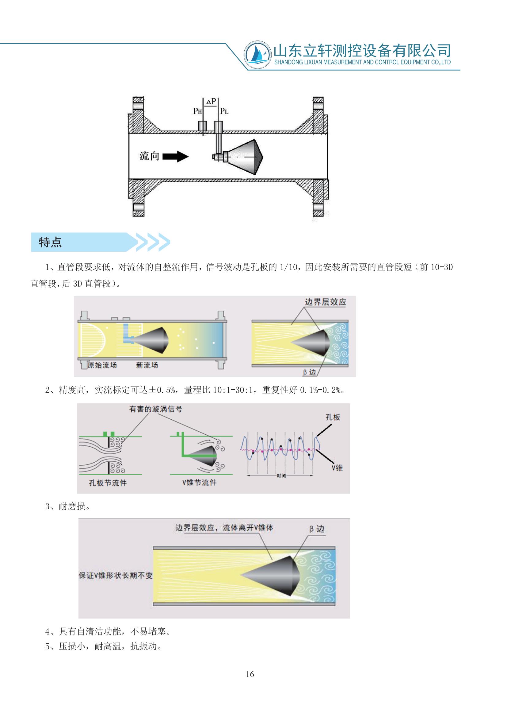 法蘭取壓節(jié)流裝置