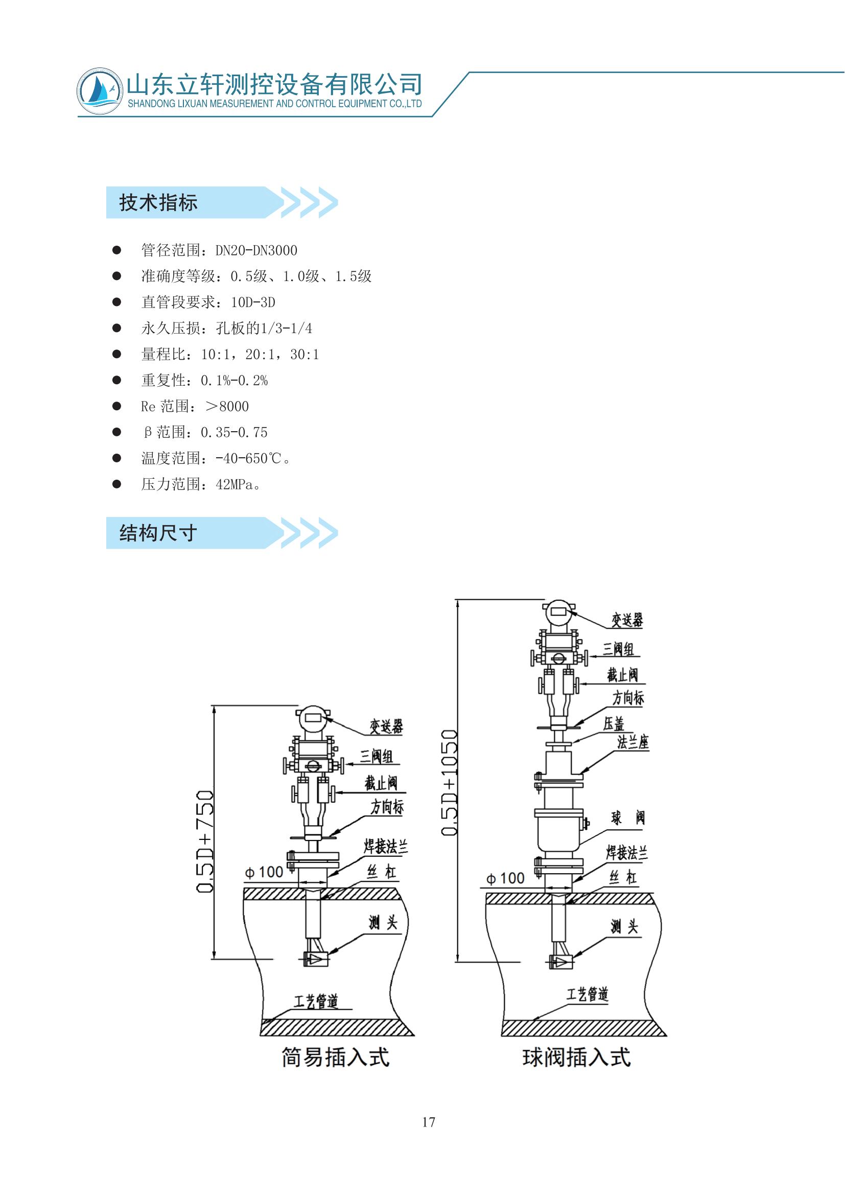 法蘭取壓節(jié)流裝置