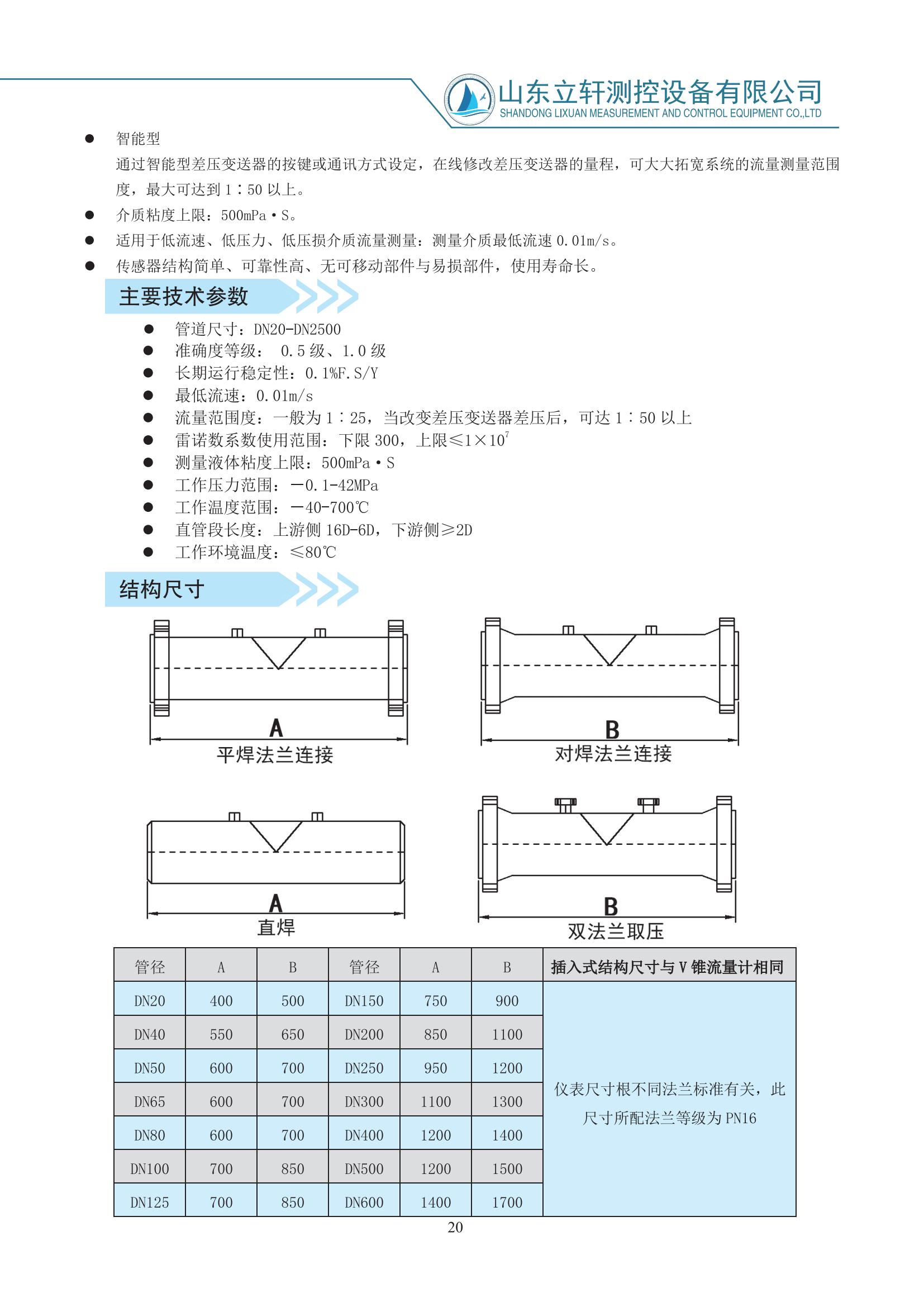 法蘭取壓節流裝置