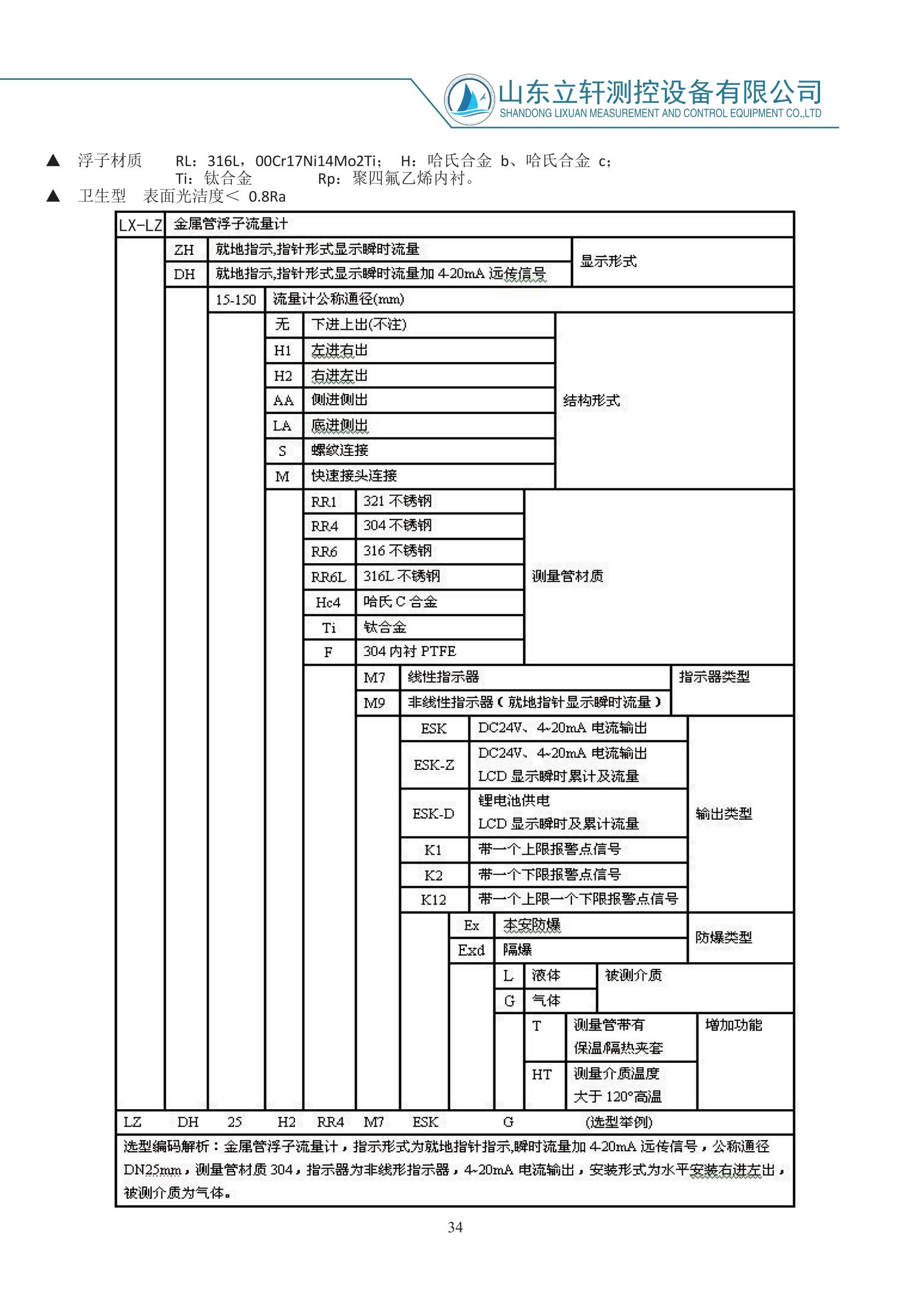 金屬管轉子流量計