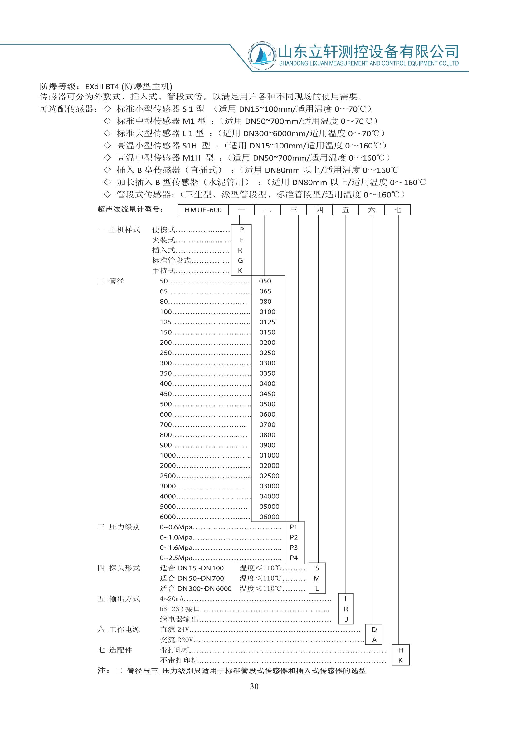 熱量表