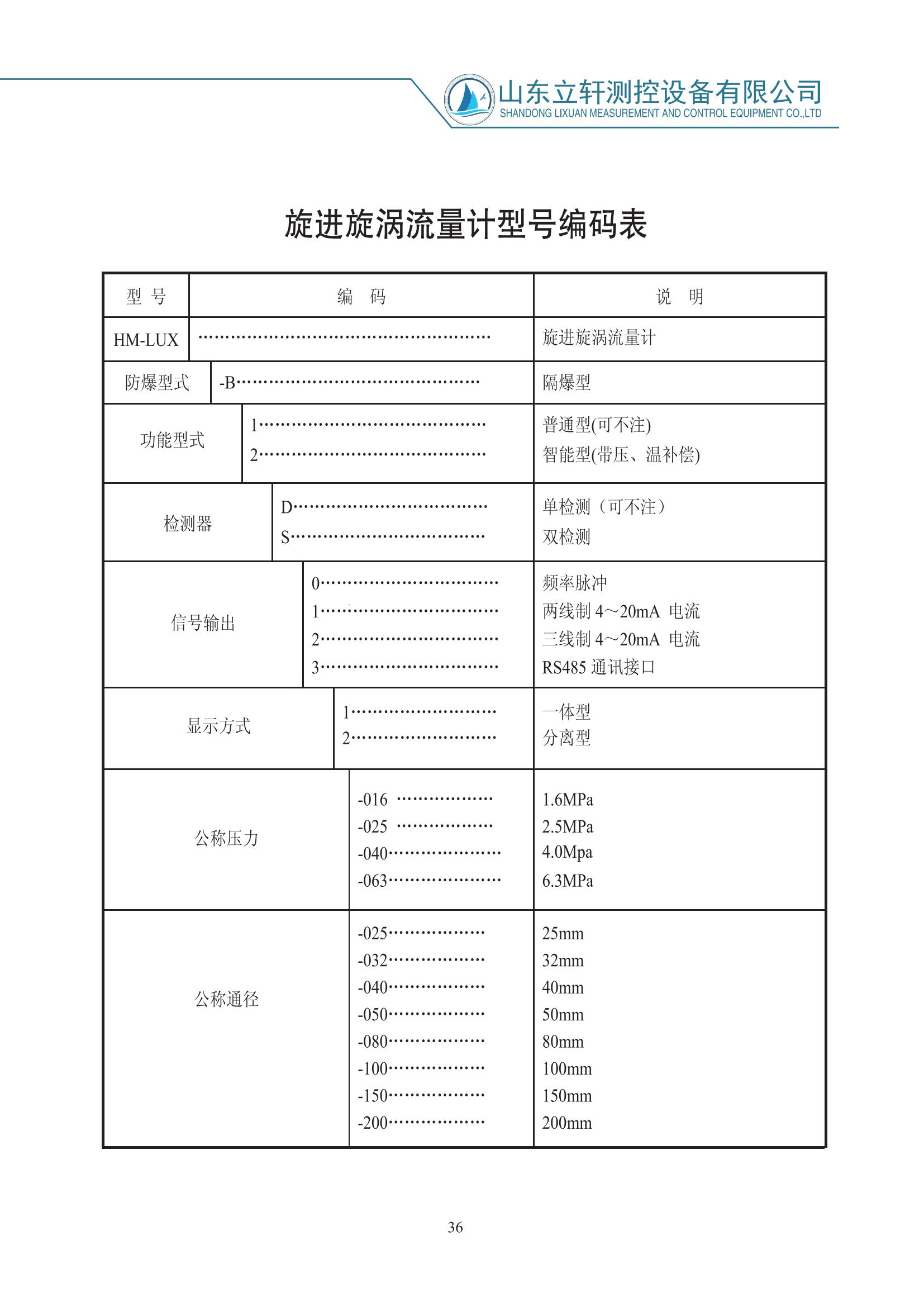 旋進旋渦流量計
