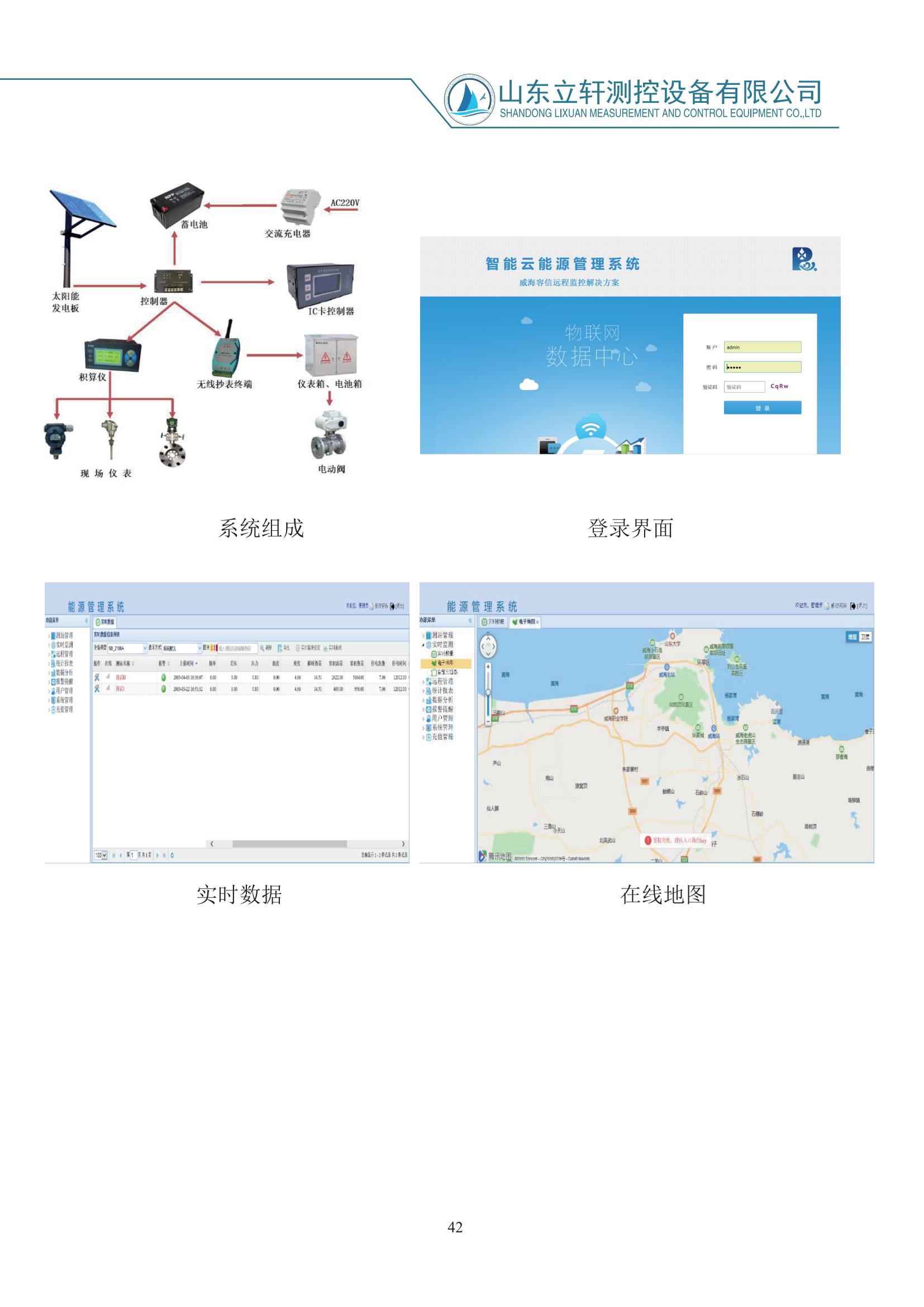 智能預付費能源管理系統成套裝置