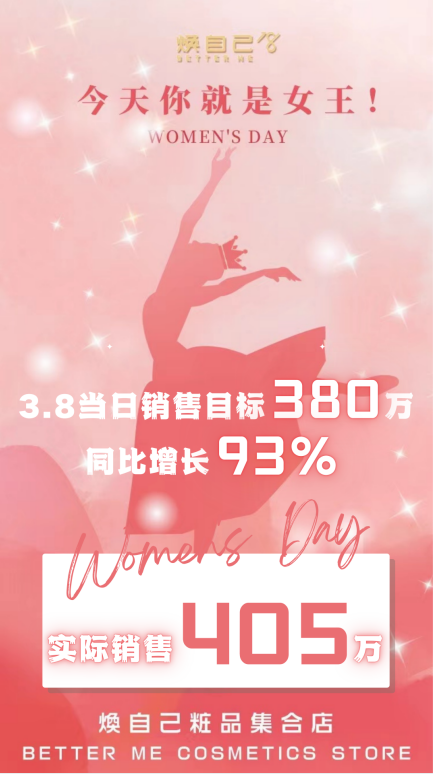 焕自己