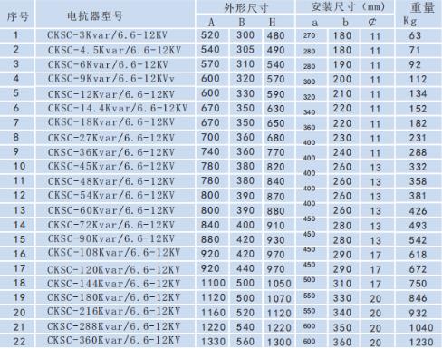 高压串联电抗器