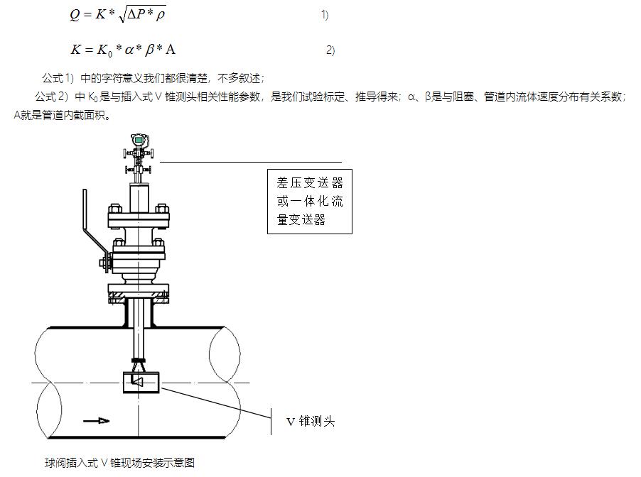 山東立軒測控設備有限公司