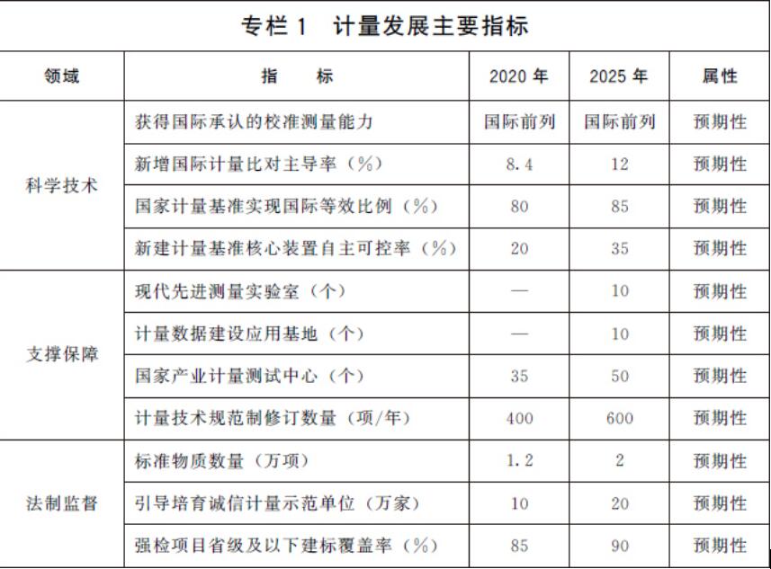 ?  山東立軒測控設備有限公司