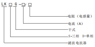 单相滤波电抗器