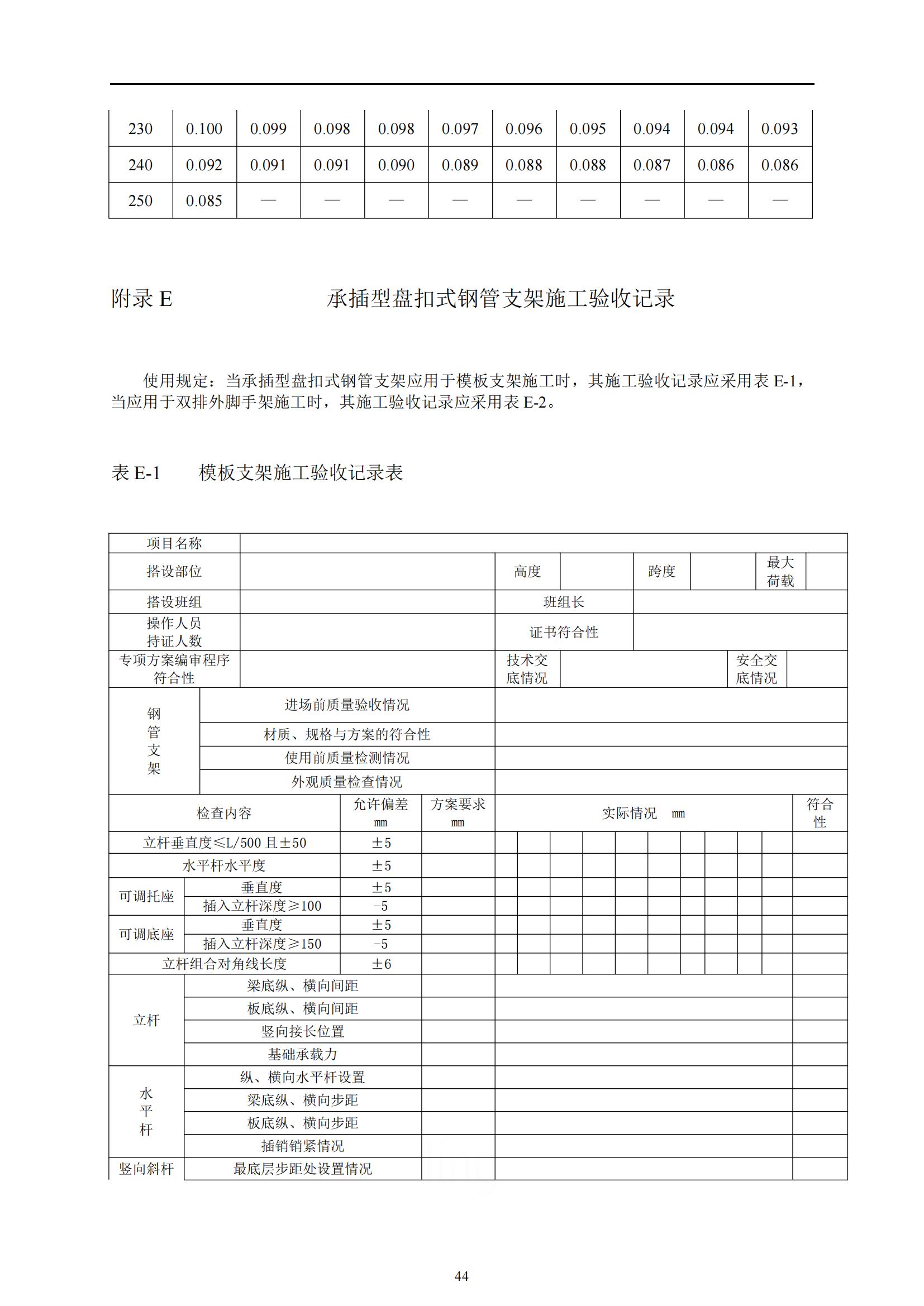 建筑施工承插型盘扣式钢管支架安全技术规范