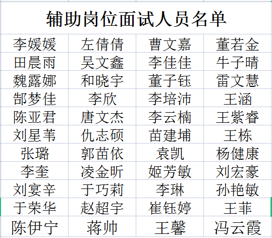 鹤壁市中级人民法院体能成绩公示及面试人员名单