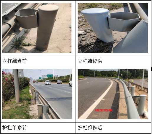 武汉市三环线南段波纹板立柱涂装翻新修缮项目（市政）
