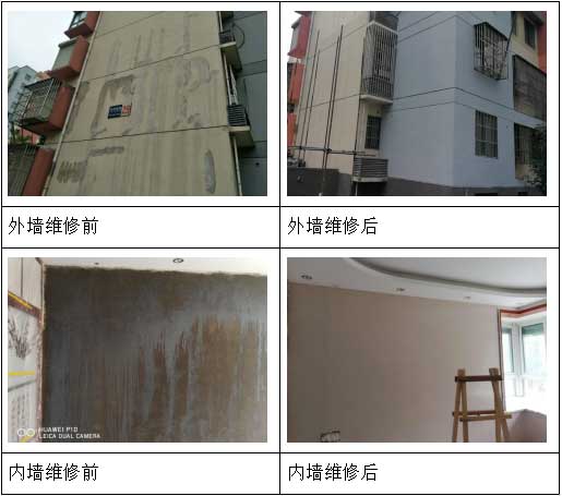 扬州西湖景园住宅小区渗漏修缮项目（住宅）