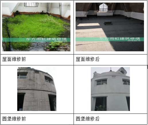 重庆保利香槟花园B区、C区屋面修缮项目（住宅）