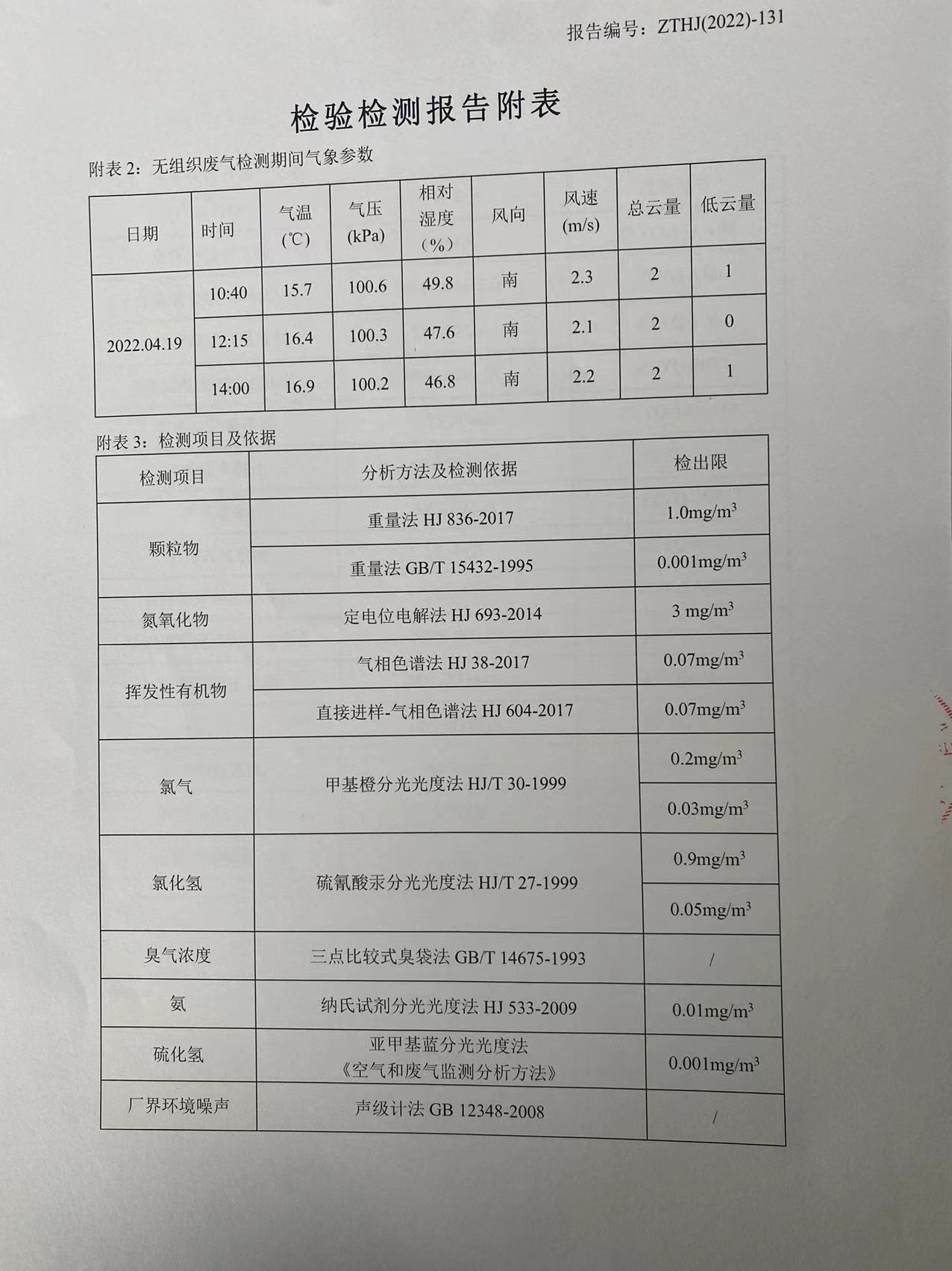 1651282048471268.jpg 环境