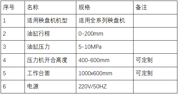 沖孔壓力機(jī)