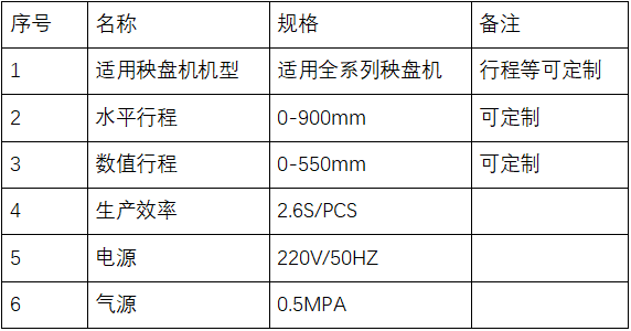 秧盤機機械手