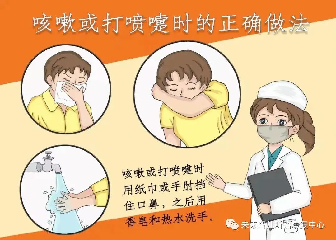 未来听障儿童听力语言康复中心《致家长的一封信》
