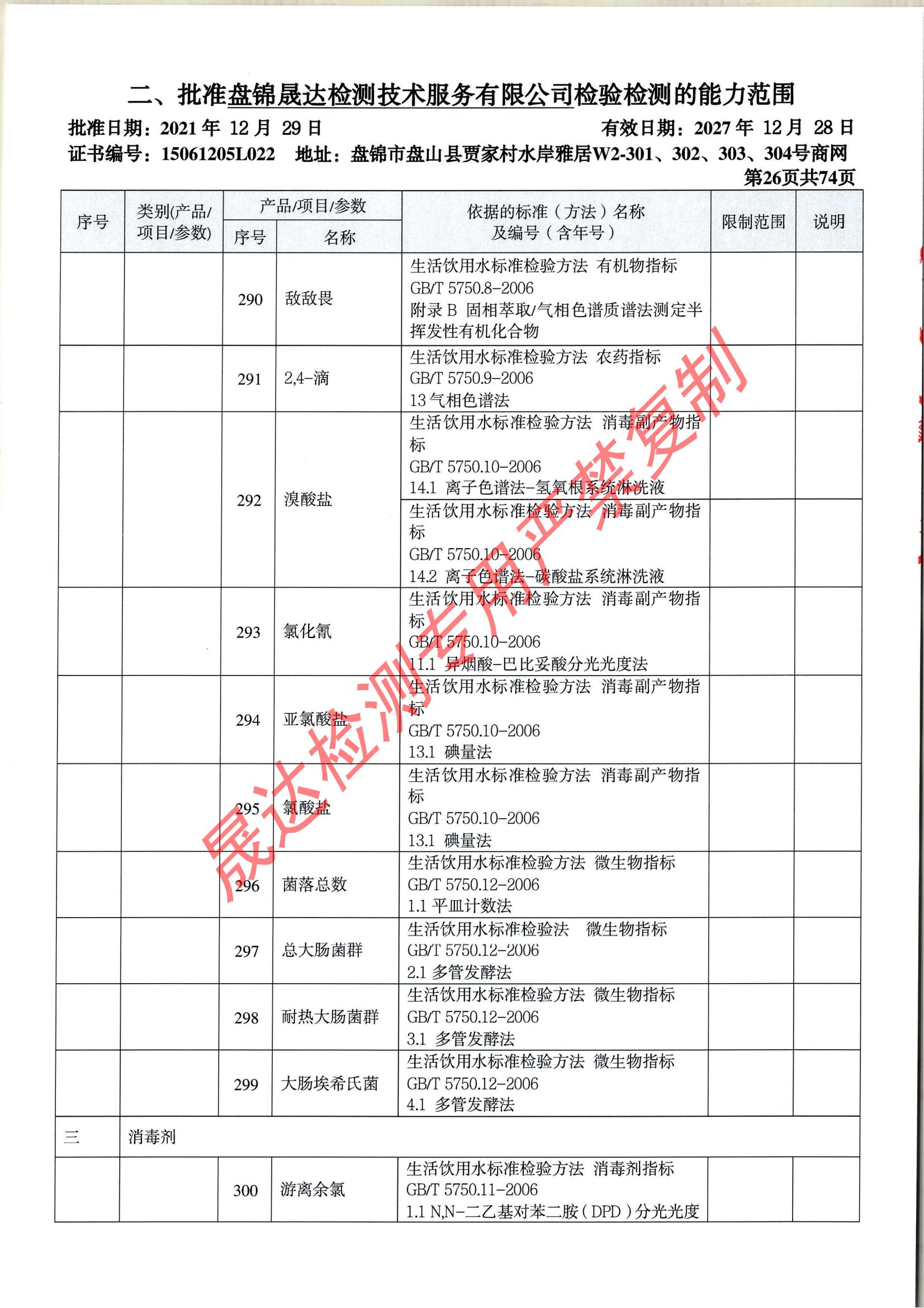 环境检测