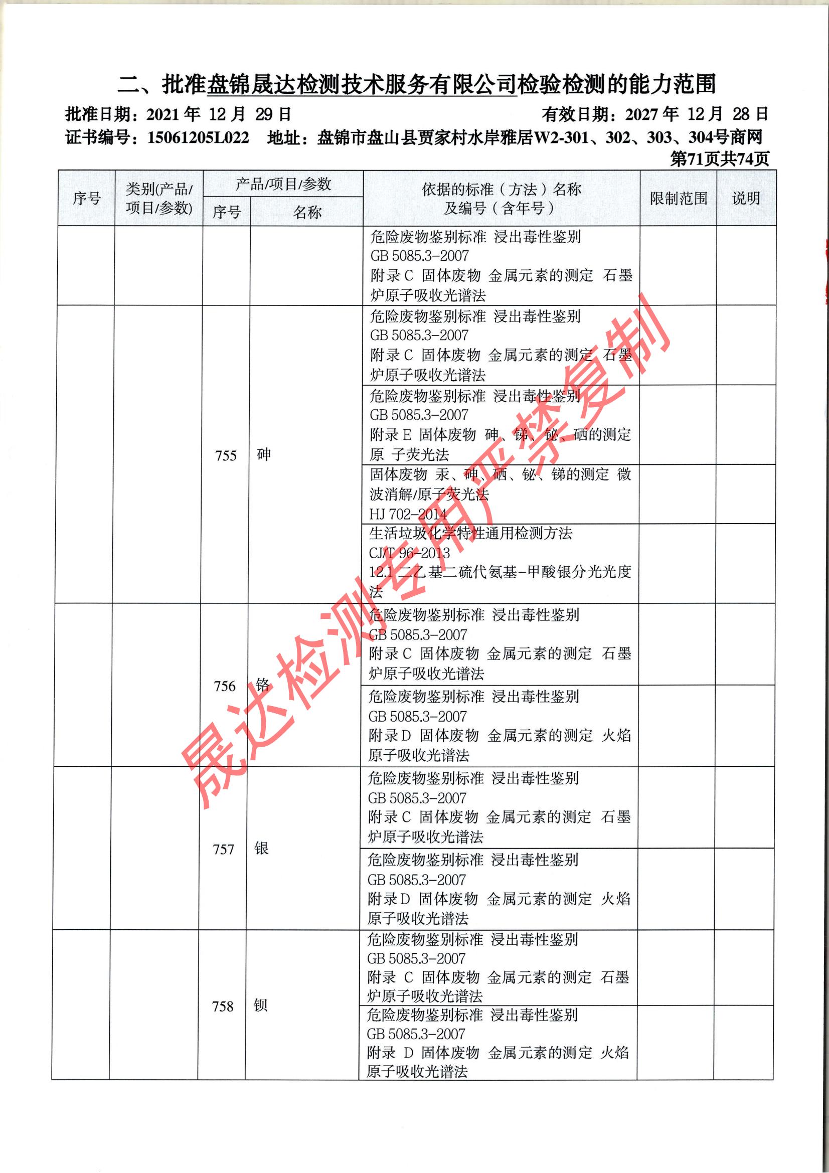 环境检测