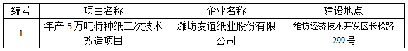 潍坊友谊纸业股份有限公司年产5万吨特种纸二次技术改造项目