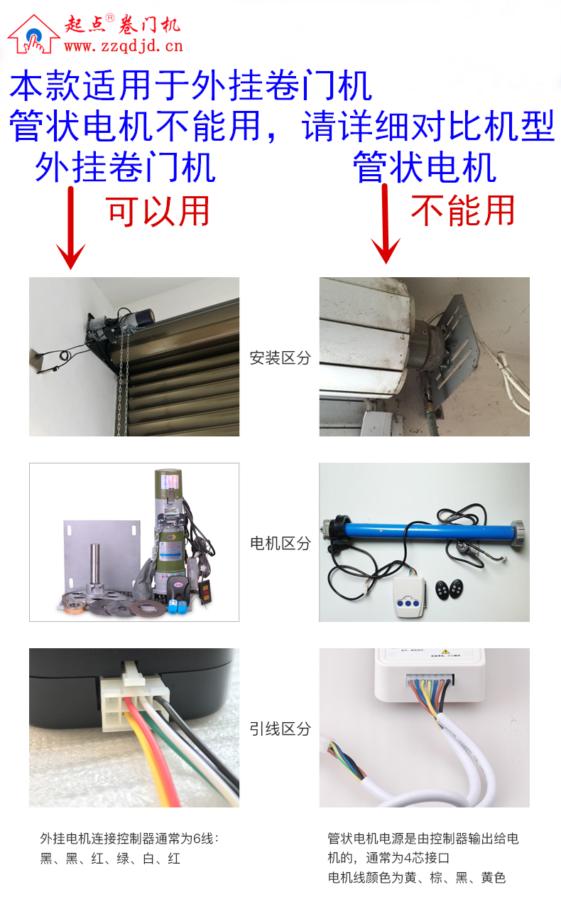 手机远程控制器