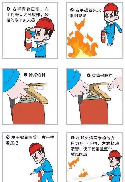 厦门消防器材销售