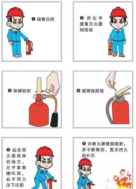 厦门消防器材销售