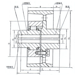 ZLL型-带制动轮弹性柱销齿式联轴器规格尺寸表_柱销联轴器图纸