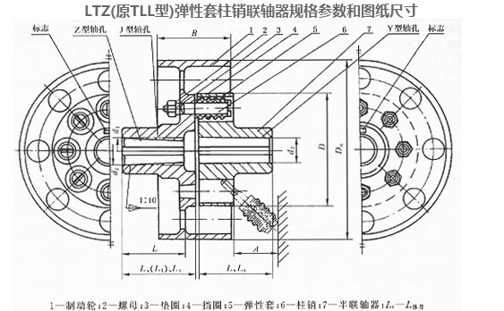 LTZ(原TLL型)带制动轮弹性套柱销联轴器参数,柱销联轴器规格图纸
